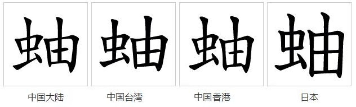 data-ctrid="2cebjqi729x">1 /sup>读作蚰(yóu),1,〔蚰蜒〕节肢动物