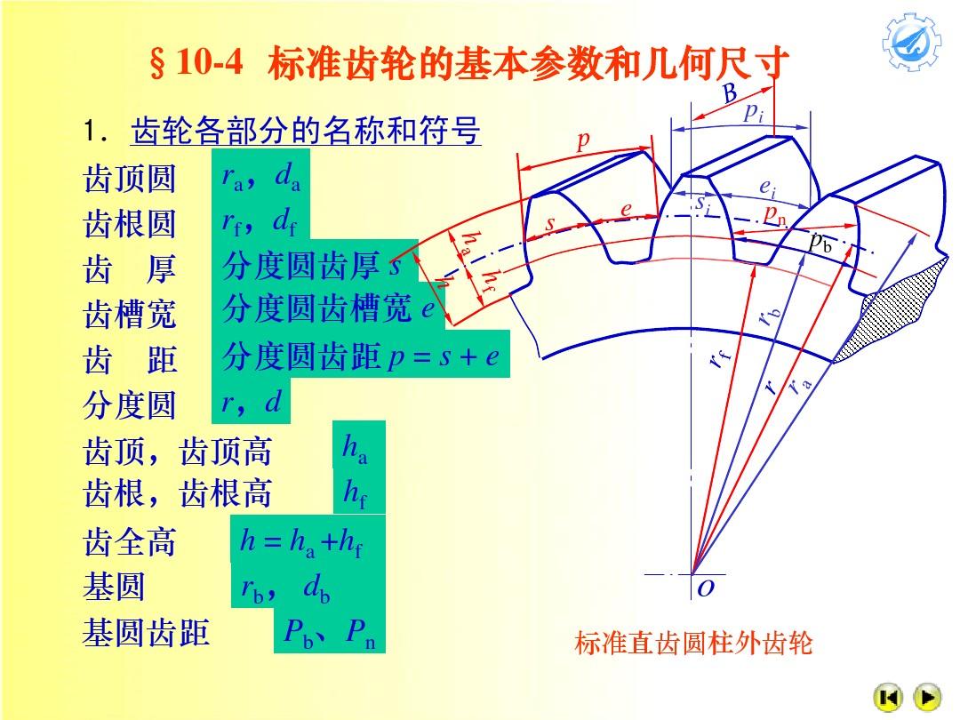  p data-id="gnxaaxl49q">法向齿距是相邻两个