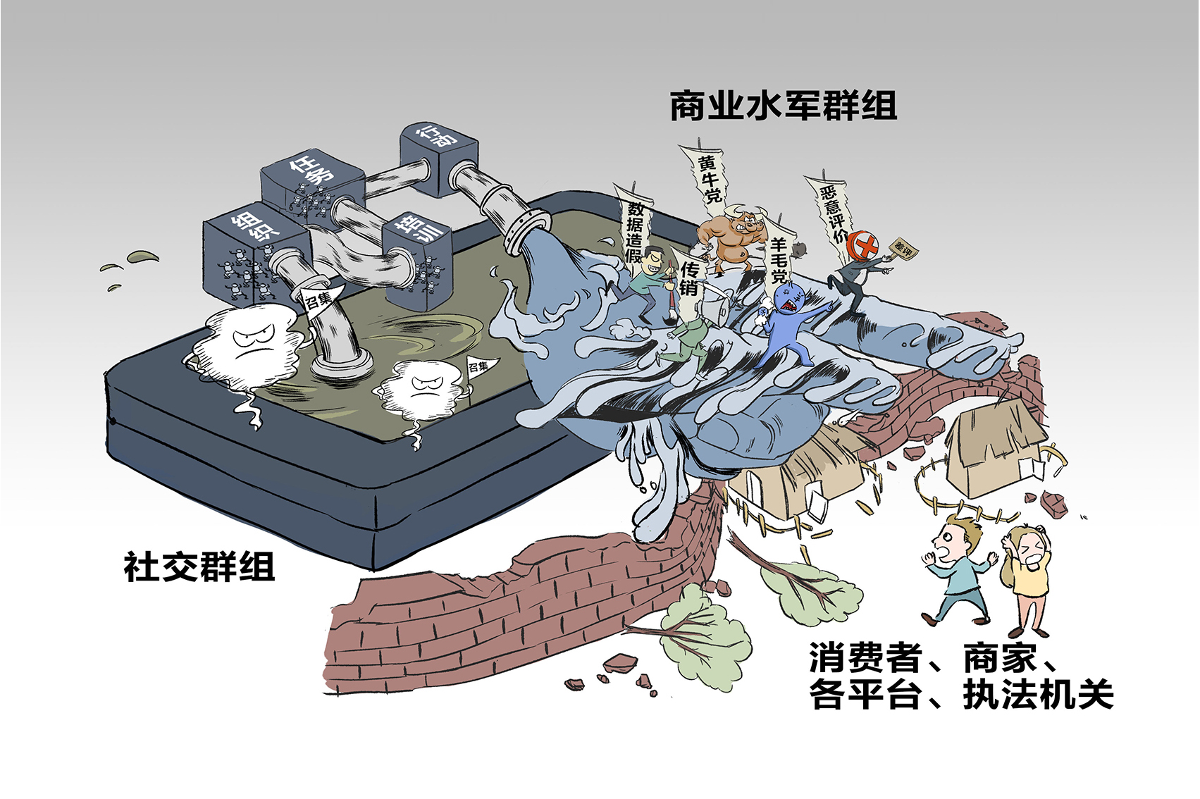 南都新业态法治研究中心发布了《危害创业创新,破坏营商环境的"商业