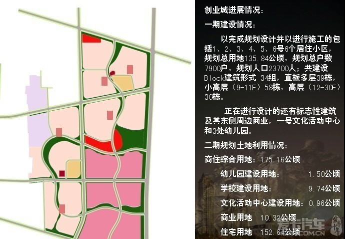 大庆油田创业城