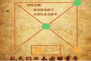 拓展游戏:青蛙跳井