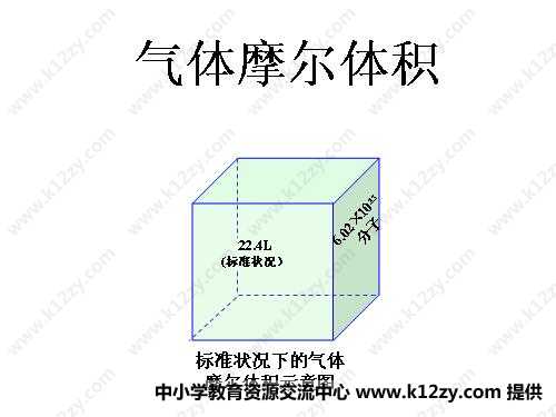 气体摩尔体积