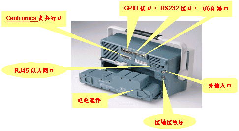 RS232-C接口_百度百科