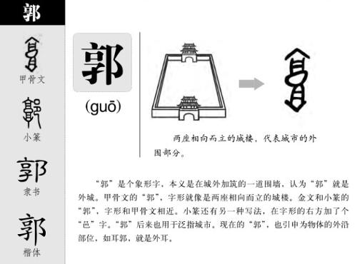  p>郭姓, a target="_blank" href="/item/中华姓氏/10980940" data