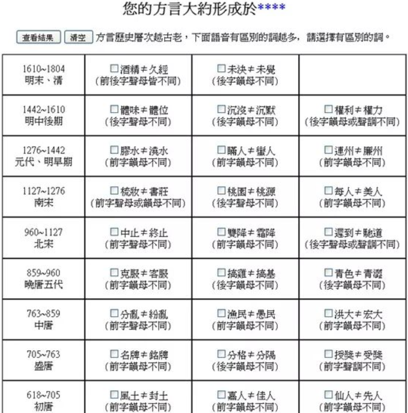 客家话真的是中原古音吗？_百科TA说