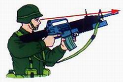 m203榴弹发射器