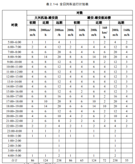 雄安R1线