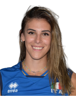 阿莱西娅·奥罗