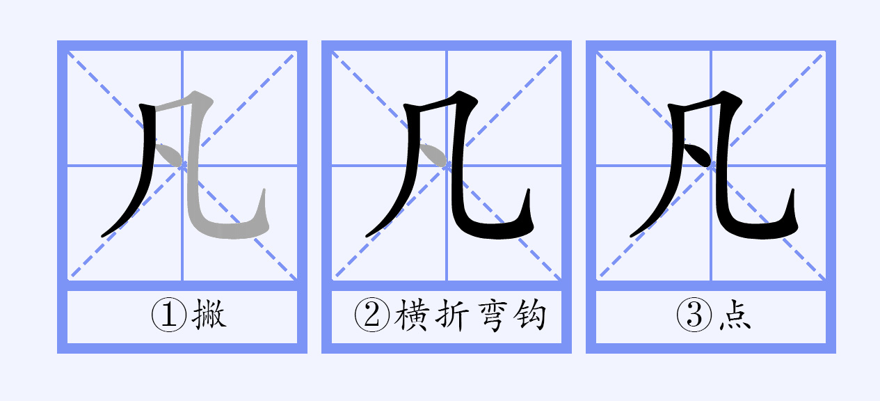  p>凡(拼音:fán)是汉语通用规范一级汉字(常用字).