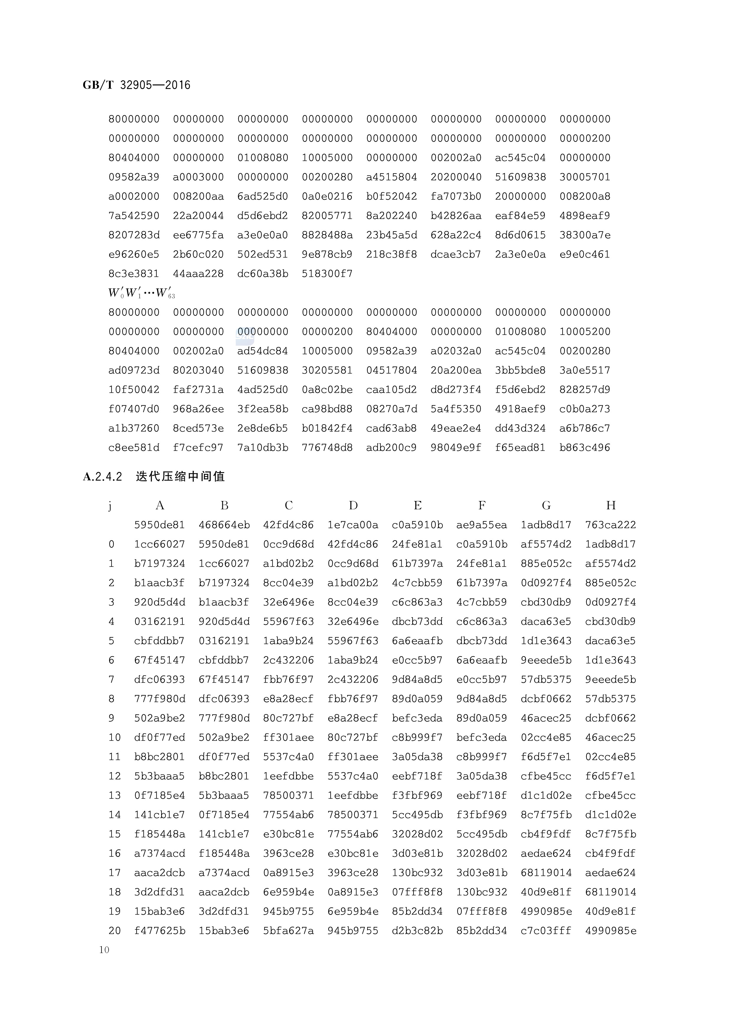 稀疏编码，稀疏编码 特征提取