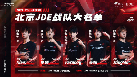 JDG京东电子竞技俱乐部_百度百科