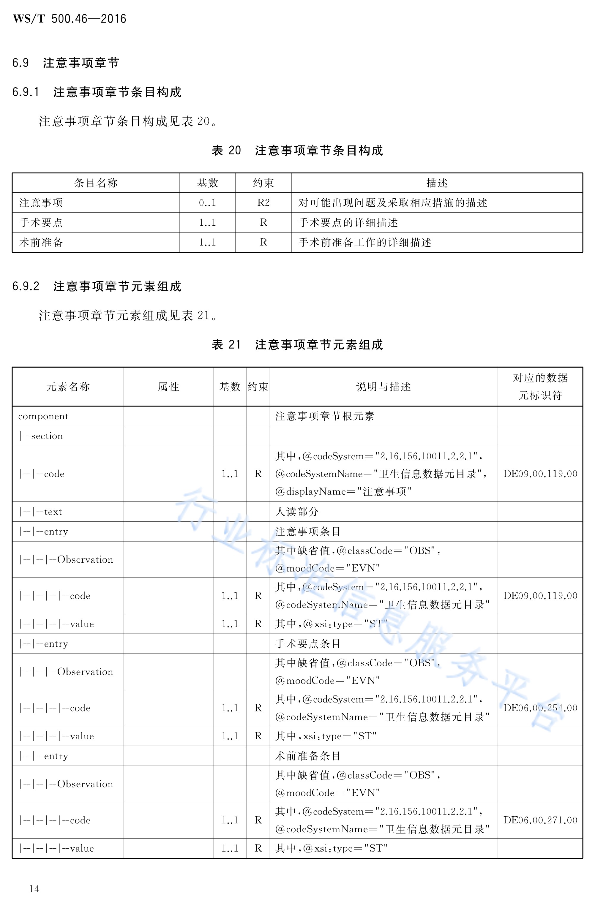 电子病历共享文档规范—第46部分:住院病程记录—术前小结