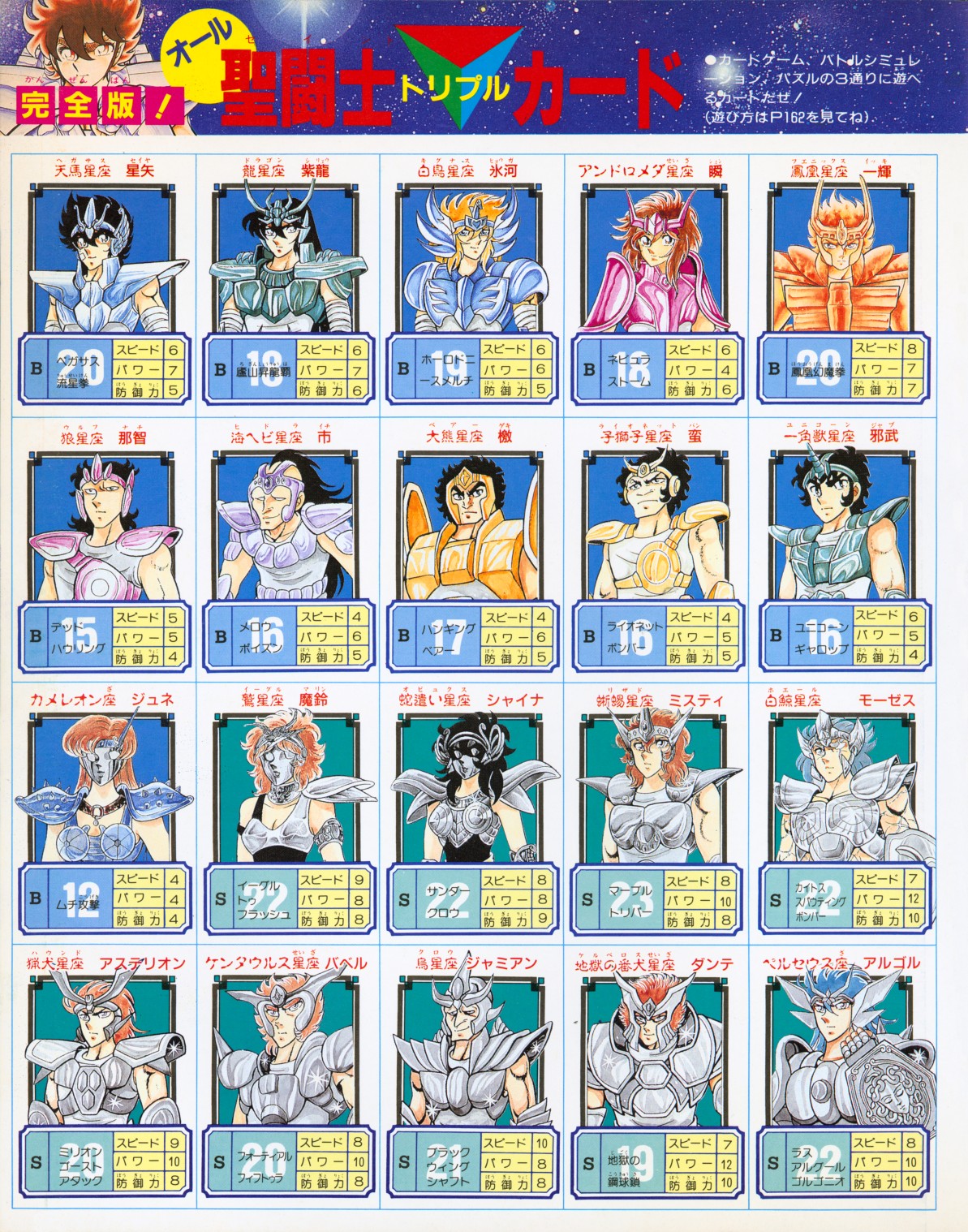  p>《圣斗士星矢》是日本漫画家 a target="_blank" href="/item/车田