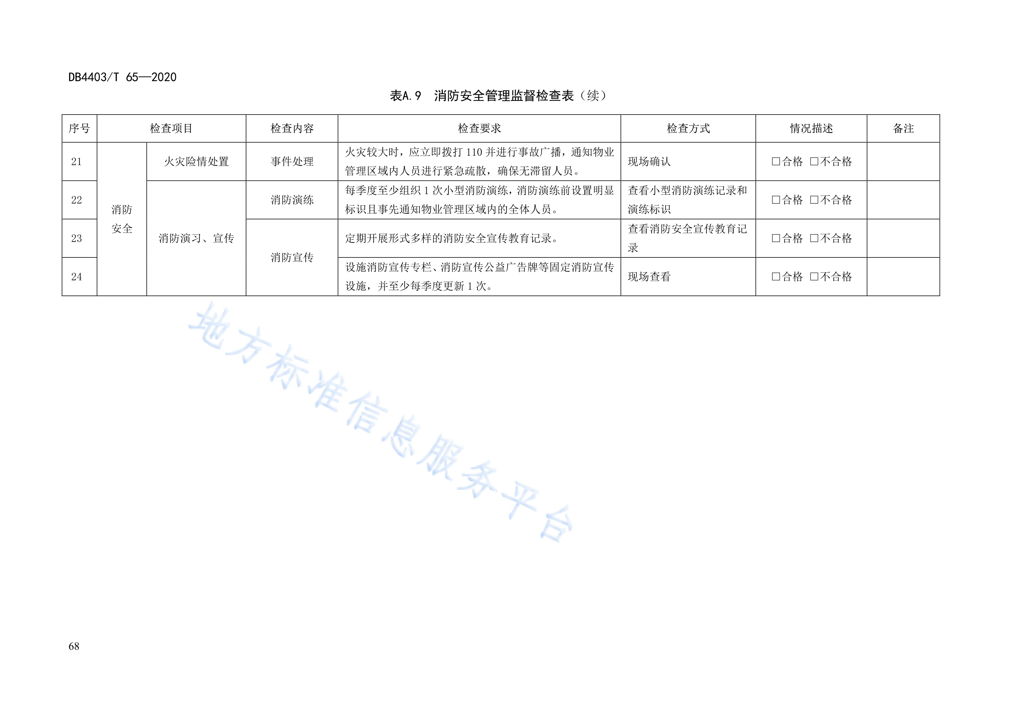 工作要求的指标项是什么=工作要求的指标项是什么意思