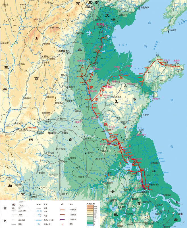 南水北调东线一期工程