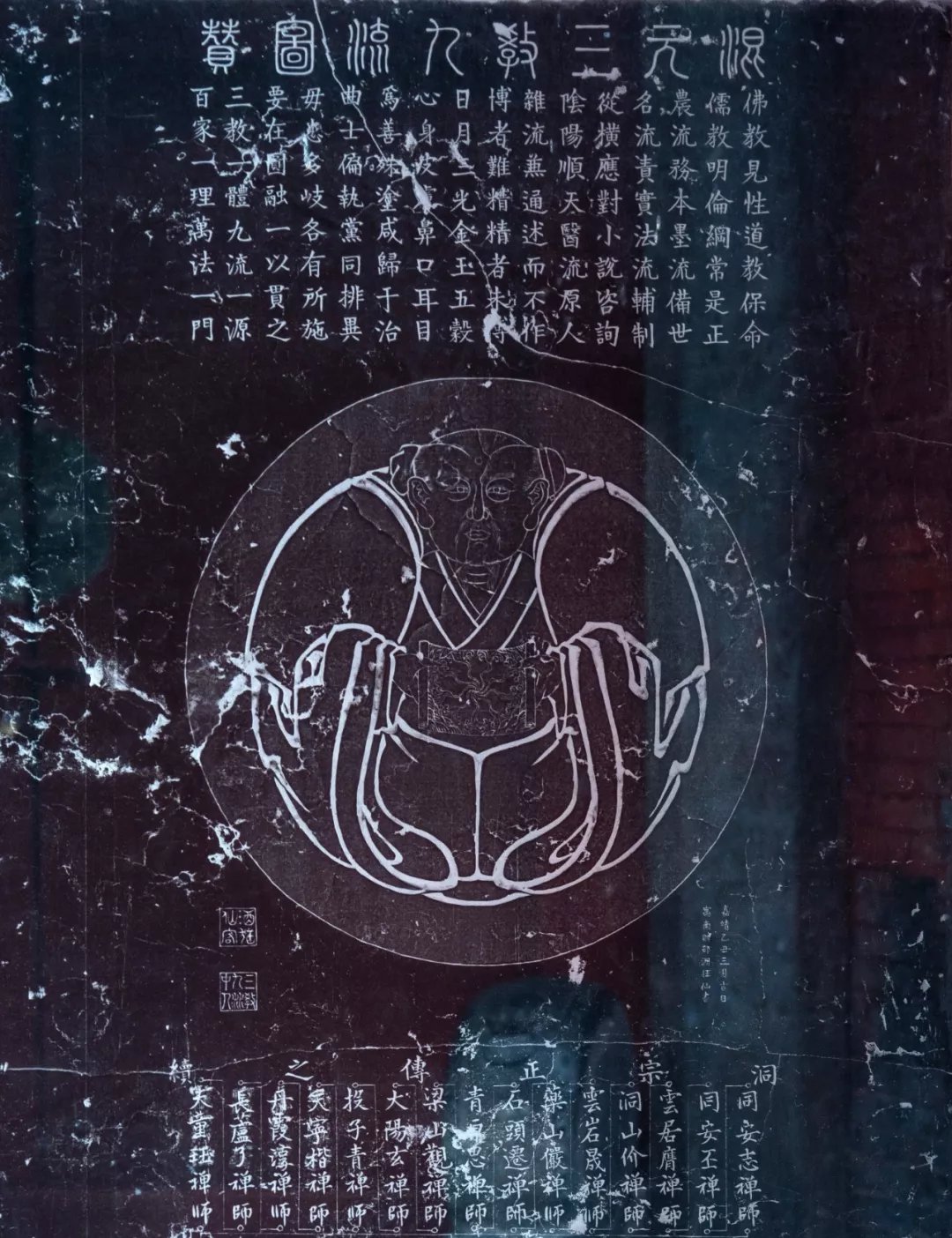 古寺藏“神碑”，三教九流混元图赞碑为何能成为少林寺镇寺之宝？_百科TA说