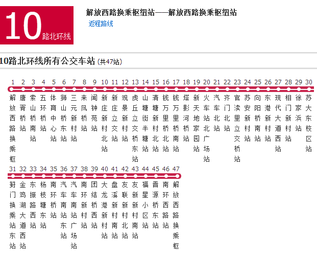 路北环线是一条解放西路换乘枢纽站至解放西路换乘枢纽站的公交车路线