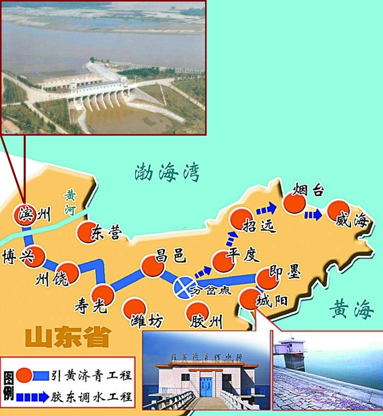 引黄济青工程