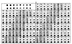  p data-id="gnvhm7jadi">俱舍学派属中国佛教学派.亦称俱舍宗.