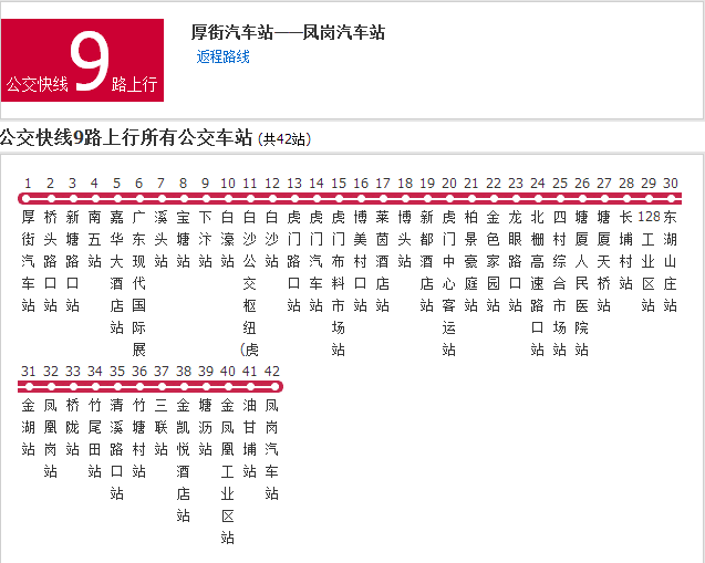  p>桥头公交9路是一条公交车路线,全程共有共14站. /p>