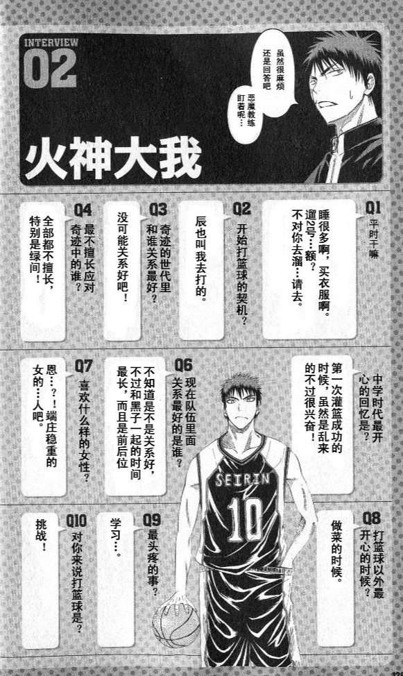  p> a href="#" data-lemmaid="10394296">火神大我 /a>,日本漫画《 a