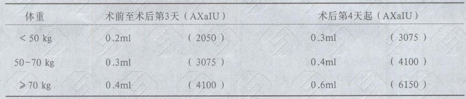 注射用低分子量肝素钙
