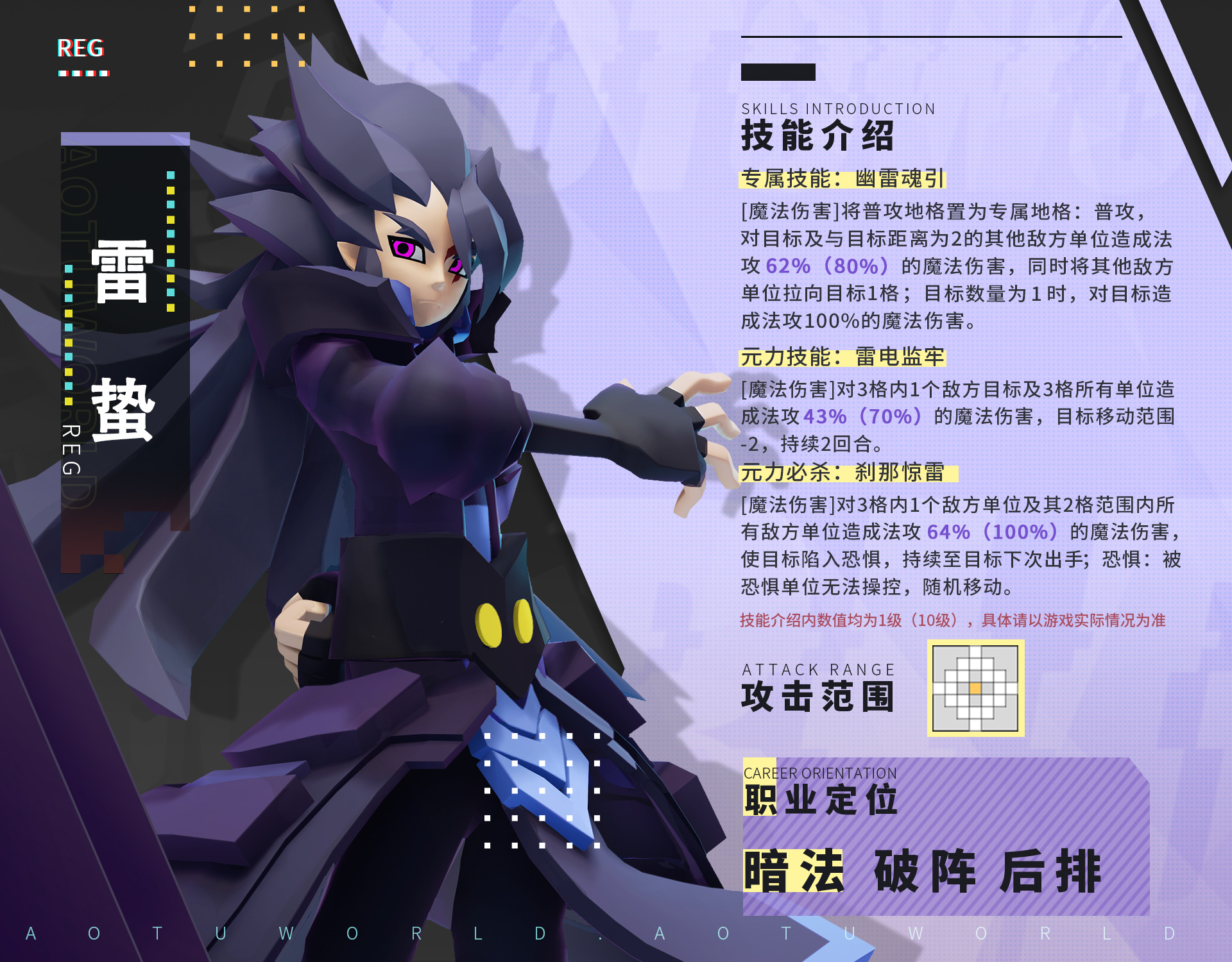           是雷王星的大皇子,雷狮