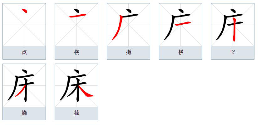一说"床"是象形字,其古字形状似一竖立的床的样子."床"本义指一种供人