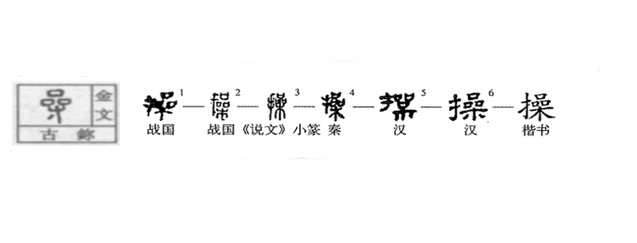操（汉语汉字）_百度百科