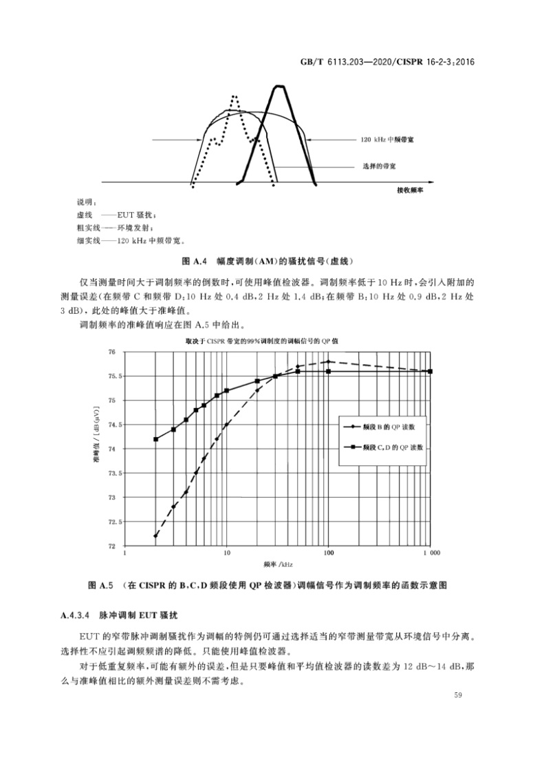 203-2020)是2021年7月1日实施的一项 a target="_blank" href="/item