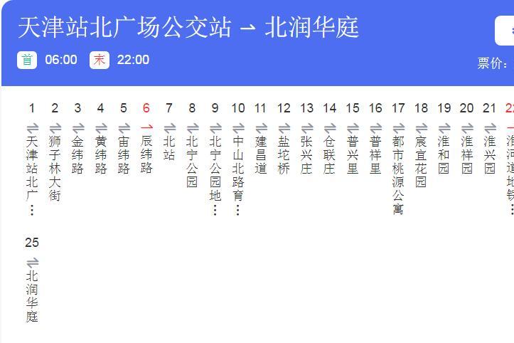  p data-id="gn6p4hfsgi">天津公交813路是天津市的公交线路,起点站首