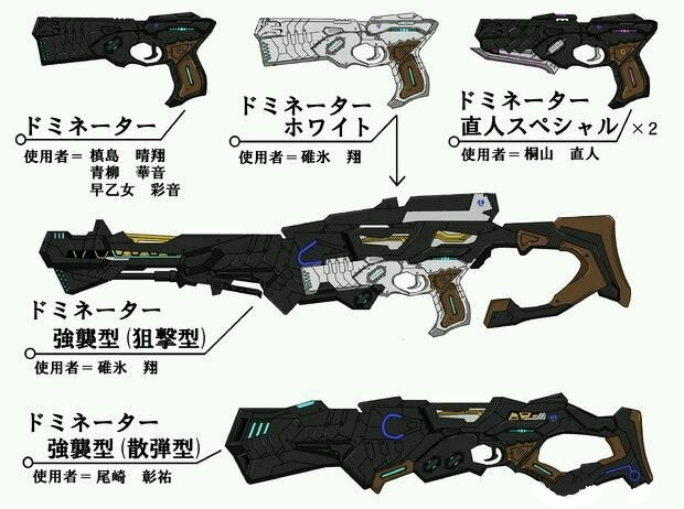 支配者(dominator)是《 a target="_blank" href="/item/心理测量者
