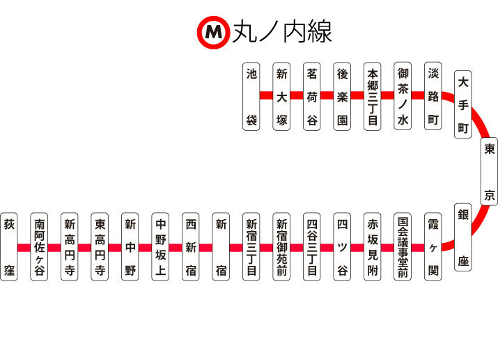东京地下铁丸之内线_百度百科