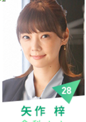 矢作梓头像