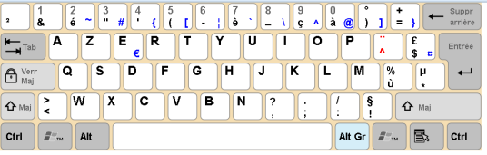 AZERTY键盘_百度百科