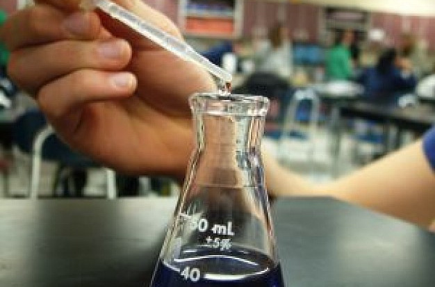 titration