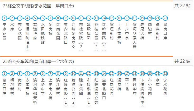 深圳公交23路