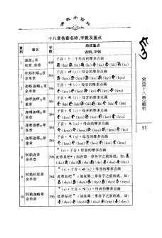 梵文_百度百科