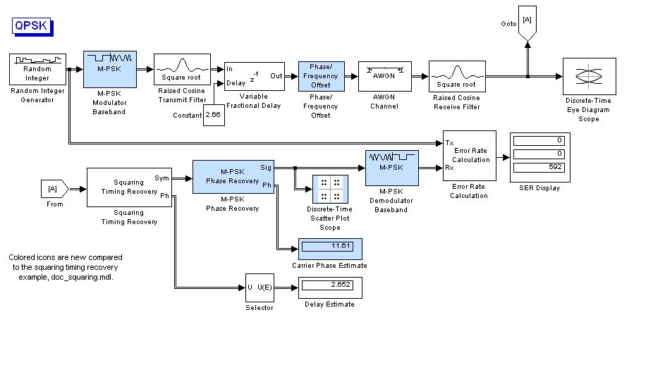  p>simulink是 a target="_blank" href="/item/美国/125486" data