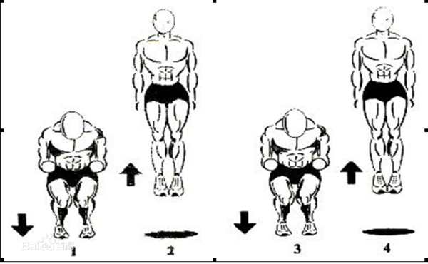  p>扣篮(slam dunk),又称为灌篮,入樽,是 a target="_blank" href="