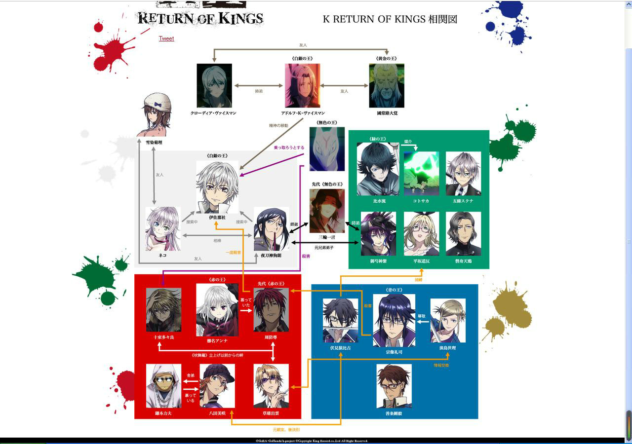  p>《k return of kings》是由 a>gohands /a>原创的电视动画《 a