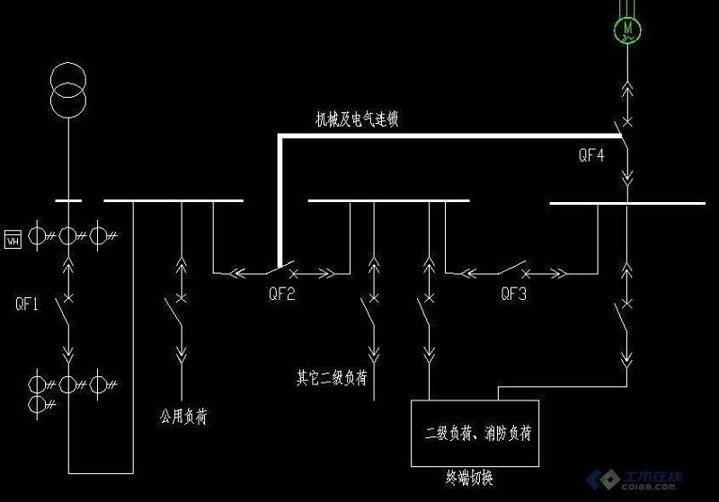 采用 a target="_blank" href="/item/双回路供电/9809594" data