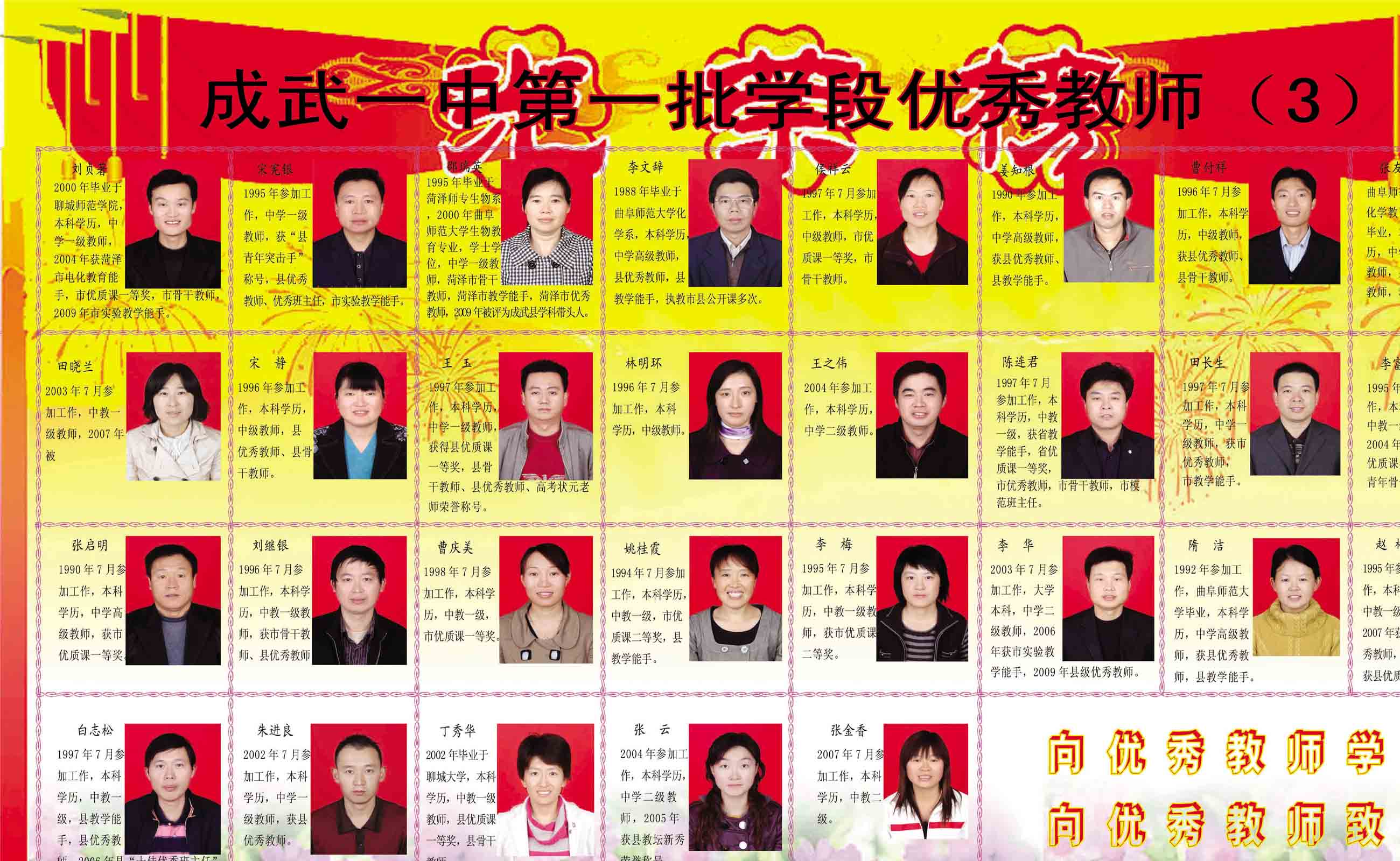 山东省成武第一中学