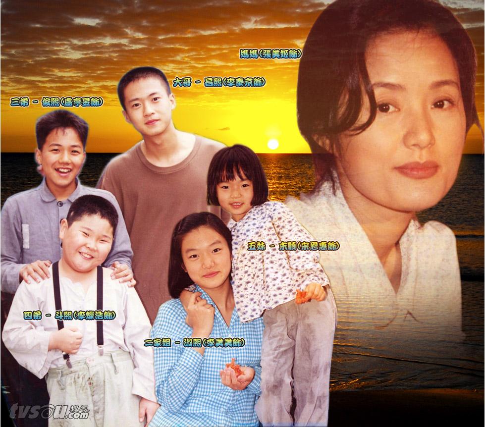 href="#" data-lemmaid="4947282">张美姬 /a>,宋恩惠,卢享昱,李泰京