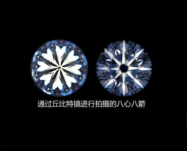  p>所谓"八心八箭"是采用了世界顶级的丘比特式切割. /p>