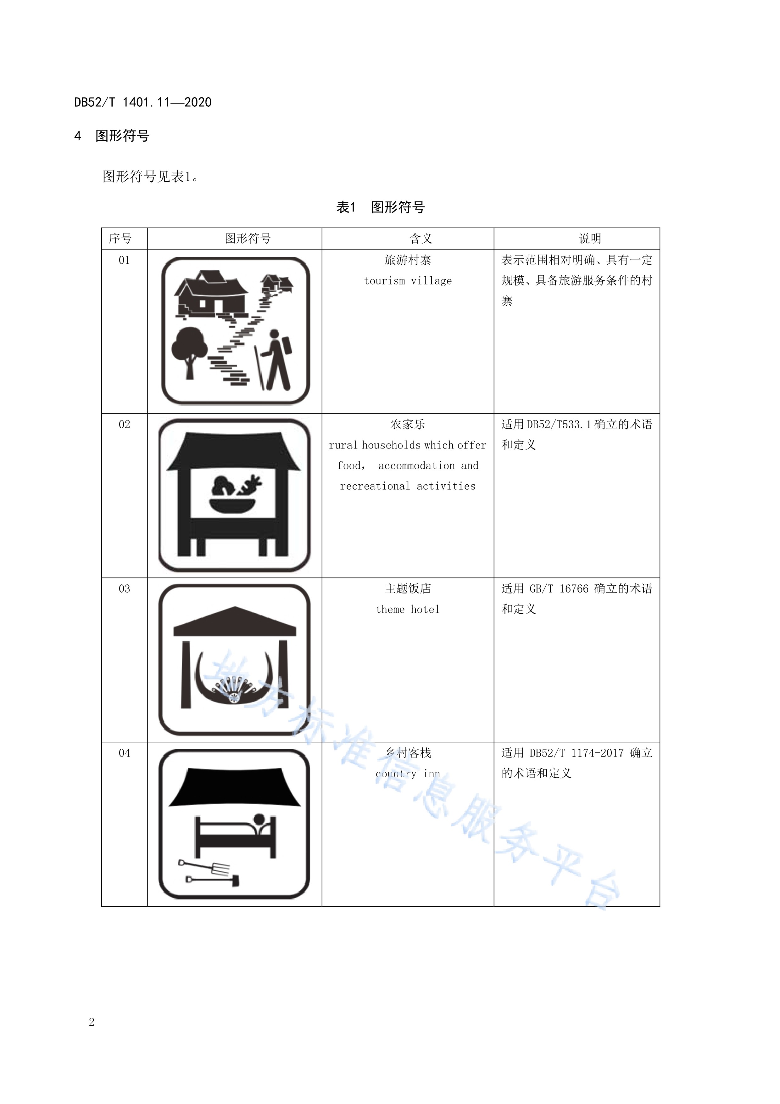  p>《山地旅游—第11部分:图形符号》(db52/t 1401.