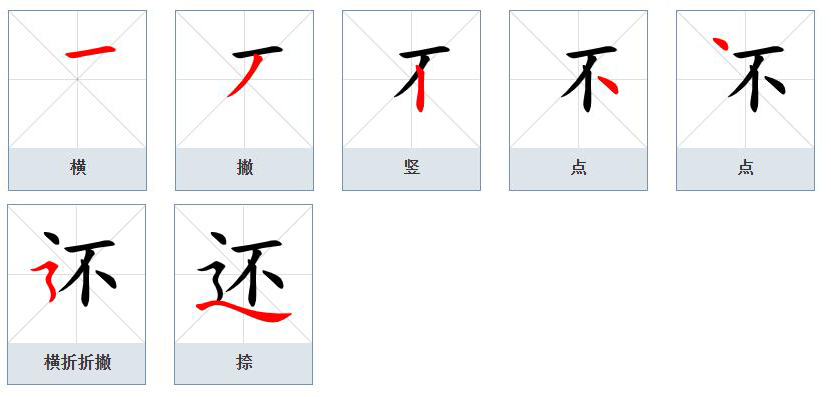 ="gnwjqaxljc">还(拼音:huán,hái)为汉语一级通用规范汉字(常用字)