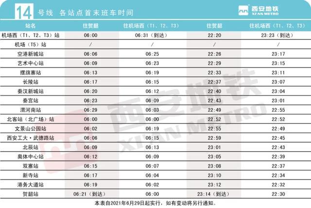 西安机场城际轨道