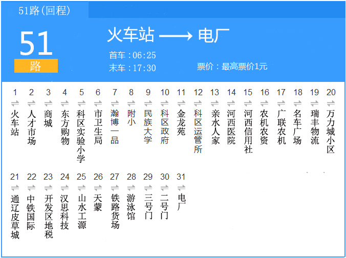  p>通辽公交51路是通辽市的一条公交线路,此线路根据2016年《通辽市