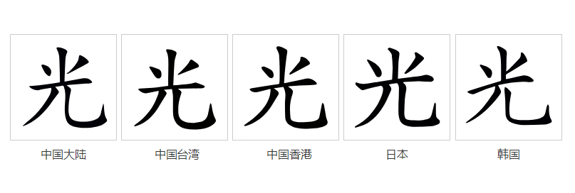  p>光(拼音:guāng)为汉语一级通用规范汉字(常用字).